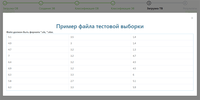 Загрузка тестовой выборки