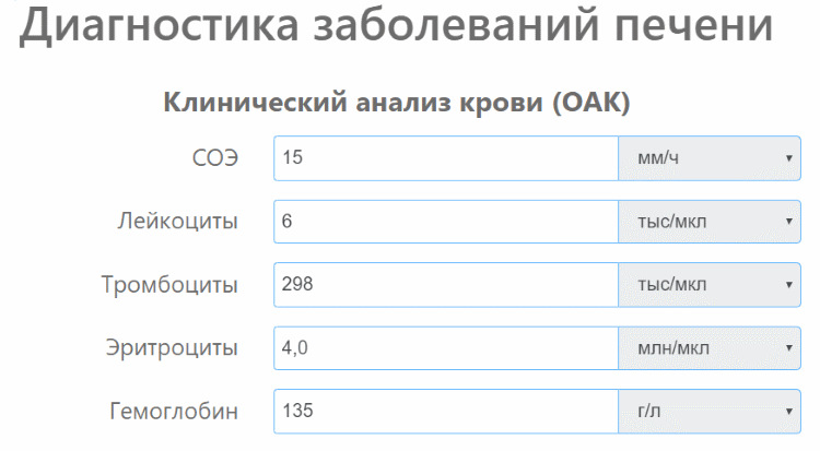 Пример данных Общего анализа крови (ОАК)