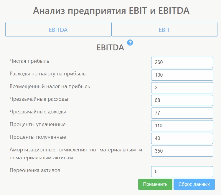 Компания анализ и расчет