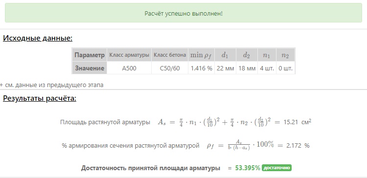 Площадь арматуры