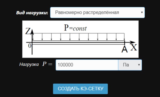 Нагрузка на пластину