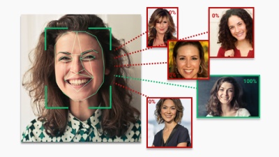 Иллюстрация оценки похожести лица